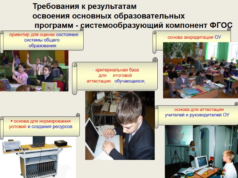 ориентир для оценки состояния  системы общего  образования  Требования к результатам 